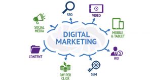 ADVANCE DIPLOMA IN DIGITAL MARKETING